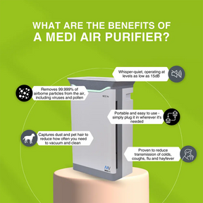 HEPA UV-C Air Purifier MAXVAC Medi® 4e with Variable Air-flow for rooms up to 125m3