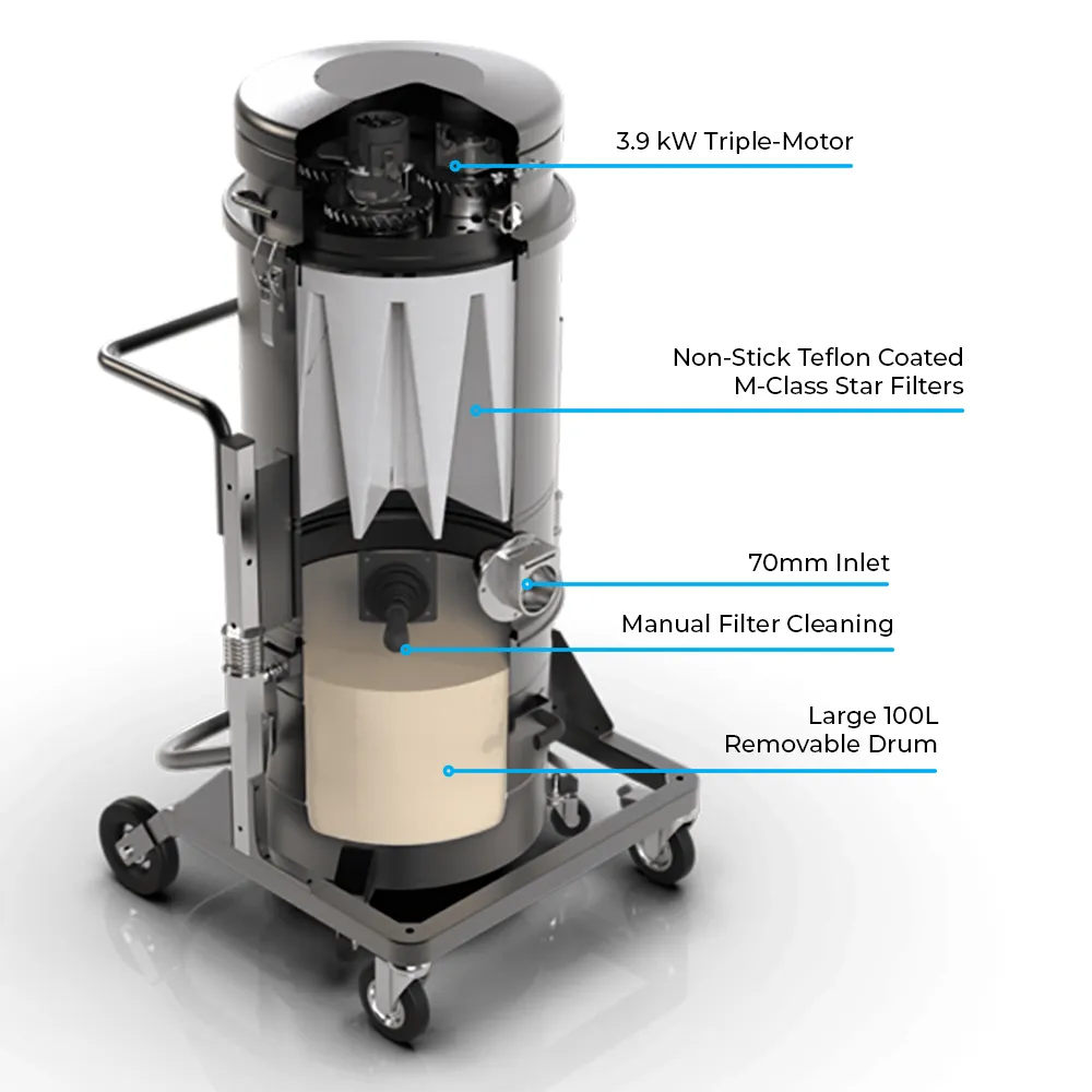 MAXVAC SUPRA SV1-470-MBS